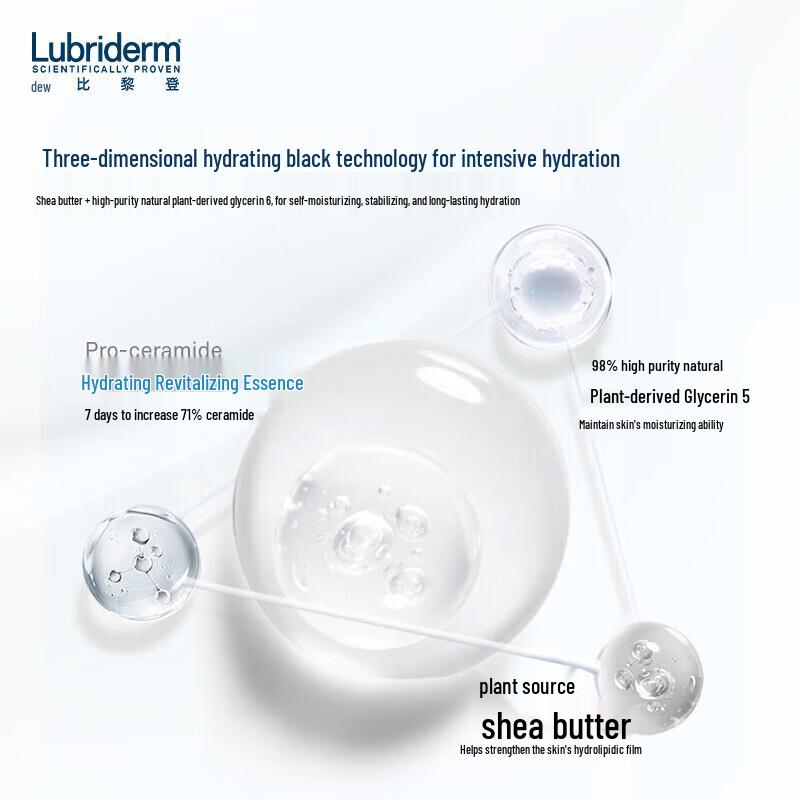 LUBRIDERM Daily Moisturizing Body Lotion