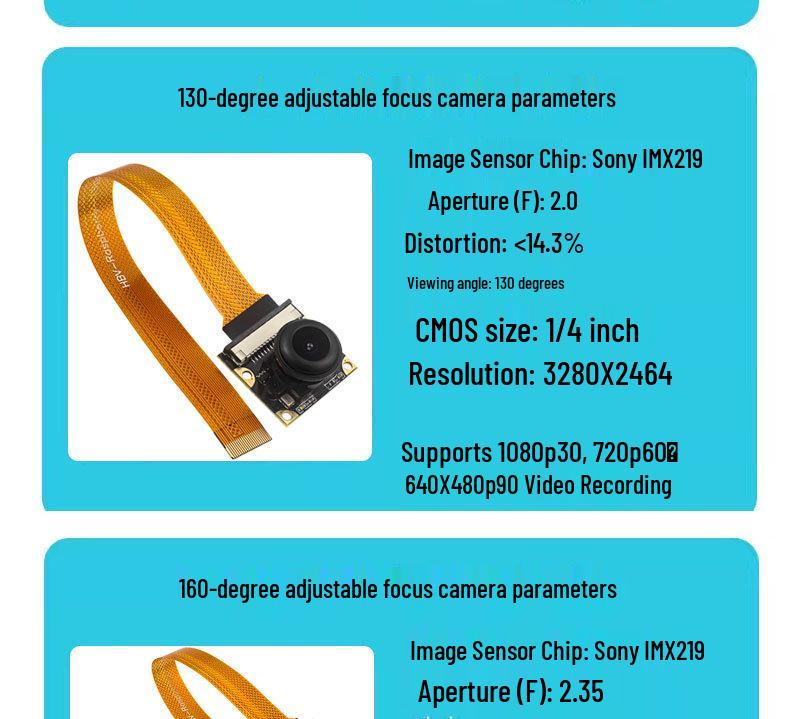 Камера ночного видения с ИК-подсветкой 8 Мп 5-го поколения для Raspberry Pi с чипом Sony IMX219, модуль CSI