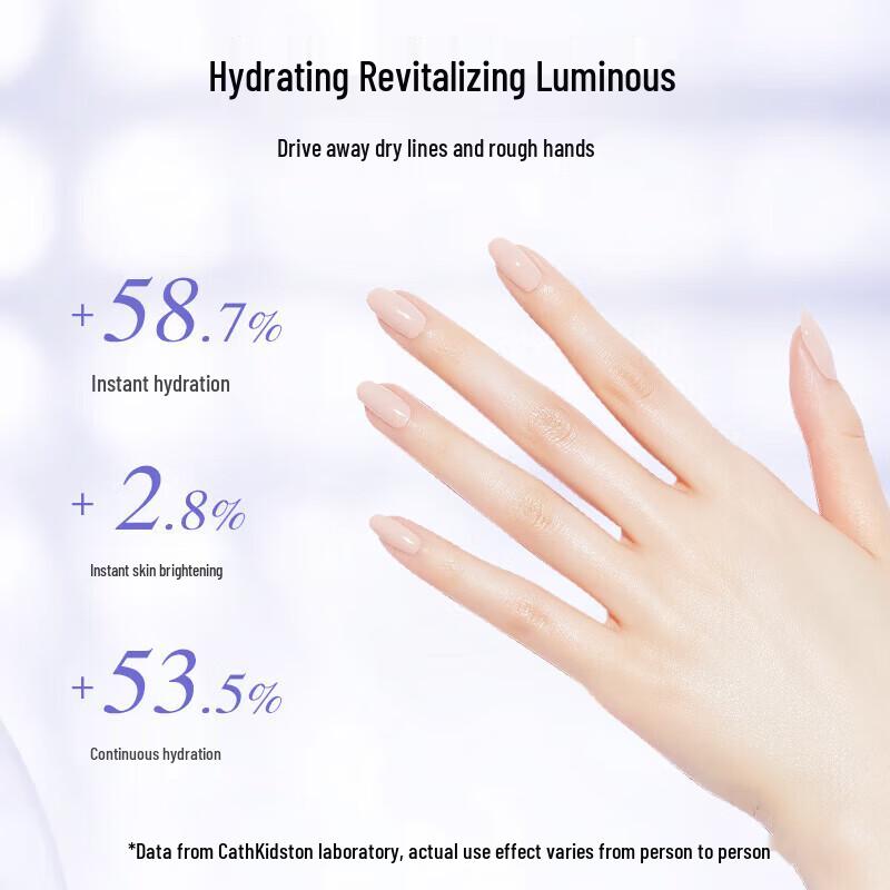 Cath Kidston Fairy Tale Hand Cream Gift Set