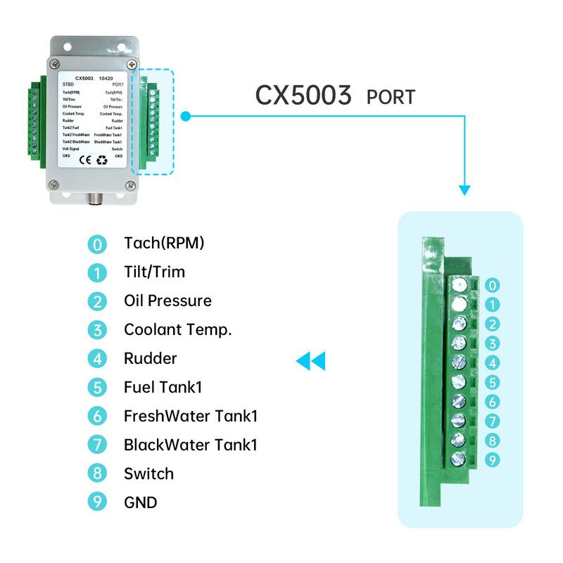 NMEA 2000 Multifunction Converter Connect Up to 18 Sensors 0-190 ohm CX5003 NMEA2000 Converter For Boat Yacht Marine Sensor
