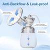 Double Electric Breast Pump, Portable Breast Milk Pump with 4 Modes 9 Levels, 10 Breastmilk Storage Bags, Anti-Backflow, Pain Free Breast Pump