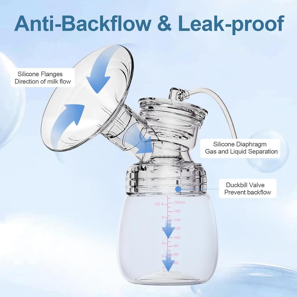 Double Electric Breast Pump, Portable Breast Milk Pump with 4 Modes 9 Levels, 10 Breastmilk Storage Bags, Anti-Backflow, Pain Free Breast Pump