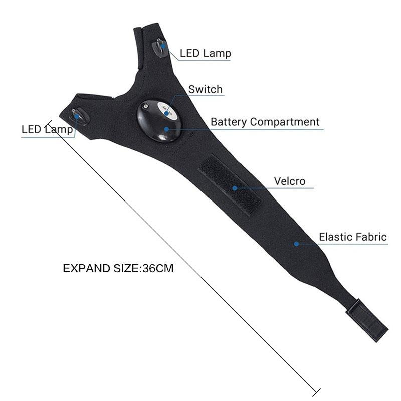 Водонепроницаемые рыболовные перчатки с ночным светом и светодиодным фонариком, уличное снаряжение, велосипедные практичные прочные перчатки без пальцев