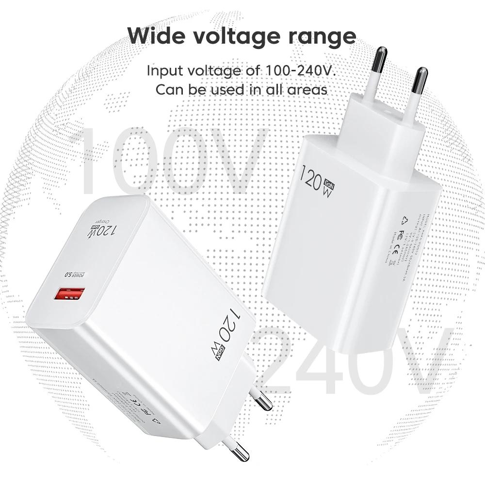 Быстрое зарядное устройство 120 Вт Quick Charge 3.0 с кабелем Type C для iPhone, Samsung, Xiaomi, Huawei - Штекер EU/US