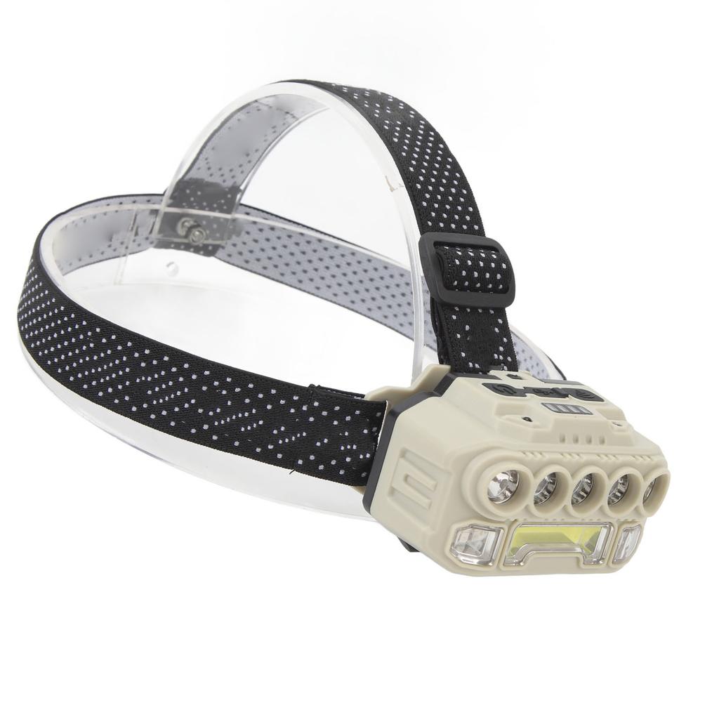 Super Bright Headlamp USB Rechargeable Motion Sensor Power Indicator Portable Headlamp for Outdoor