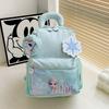 Cartoon Anime Boys And Girls Backpack Kindergarten Elementary School Bag Children'S Backpack