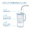 BRITA Water Filter, Jug-Style, Tested for PFOS/PFOA Removal, Glass Jug, Light Blue, Filtered Water Capacity: 1.23L (Total Capacity: 2.5L), Includes On