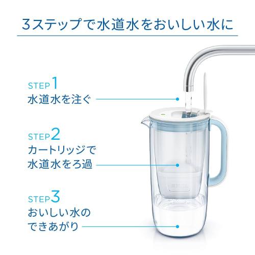 BRITA Water Filter, Jug-Style, Tested for PFOS/PFOA Removal, Glass Jug, Light Blue, Filtered Water Capacity: 1.23L (Total Capacity: 2.5L), Includes On