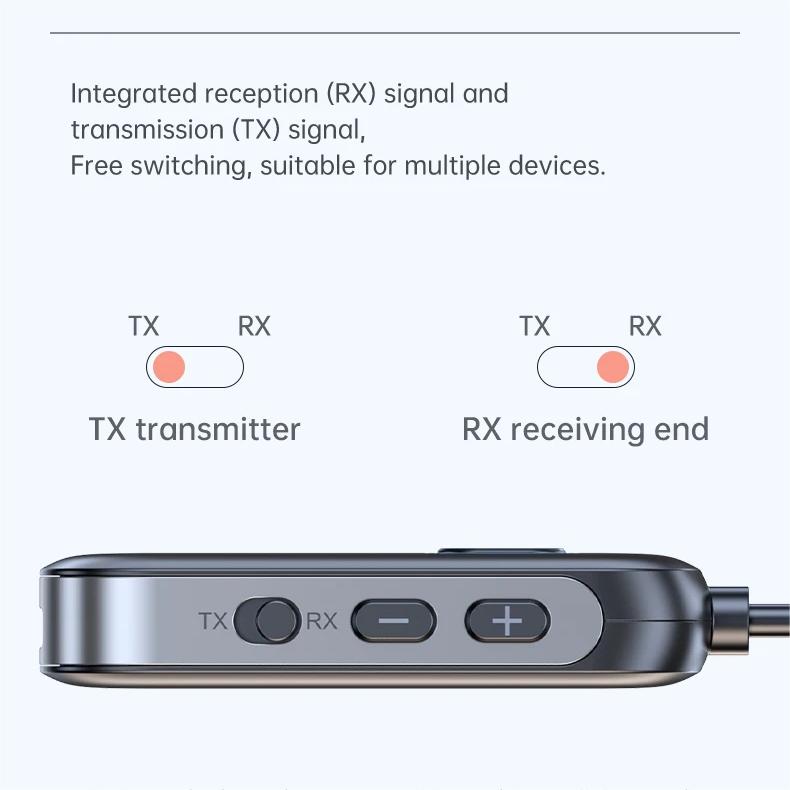 2 в 1 aptX Bluetooth аудио передатчик приемник 3.5MM AUX многоточечный Hifi стерео aptX-Adaptive/HD/LL беспроводной адаптер с микрофоном