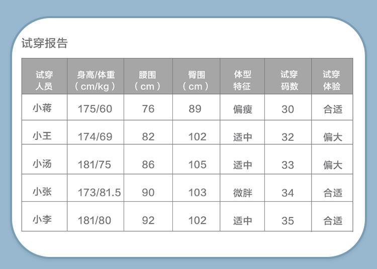 Basic Versatile Men's Casual Pants