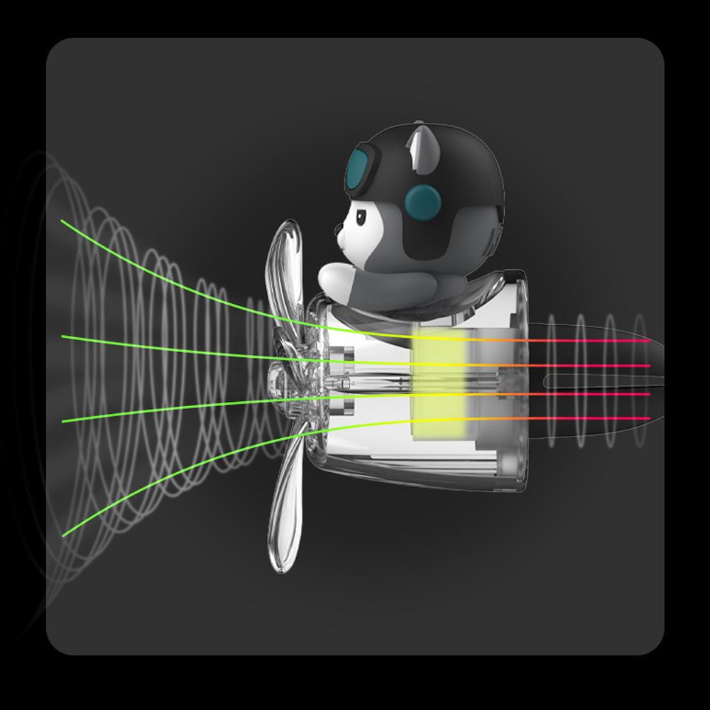 Cute Bear Car Air Freshener with Essential Oil Tablet - Car Vent Clip Air Diffuser with Propeller Fan Design