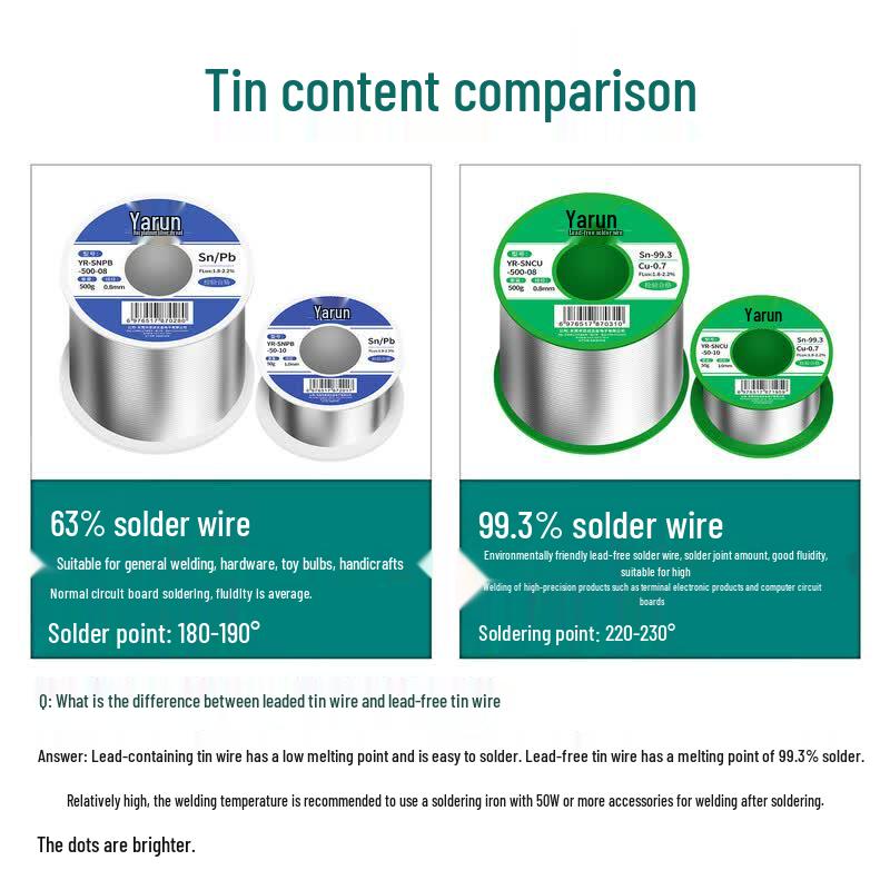 Yarun Lead-Free No-Clean Solder Wire with Rosin