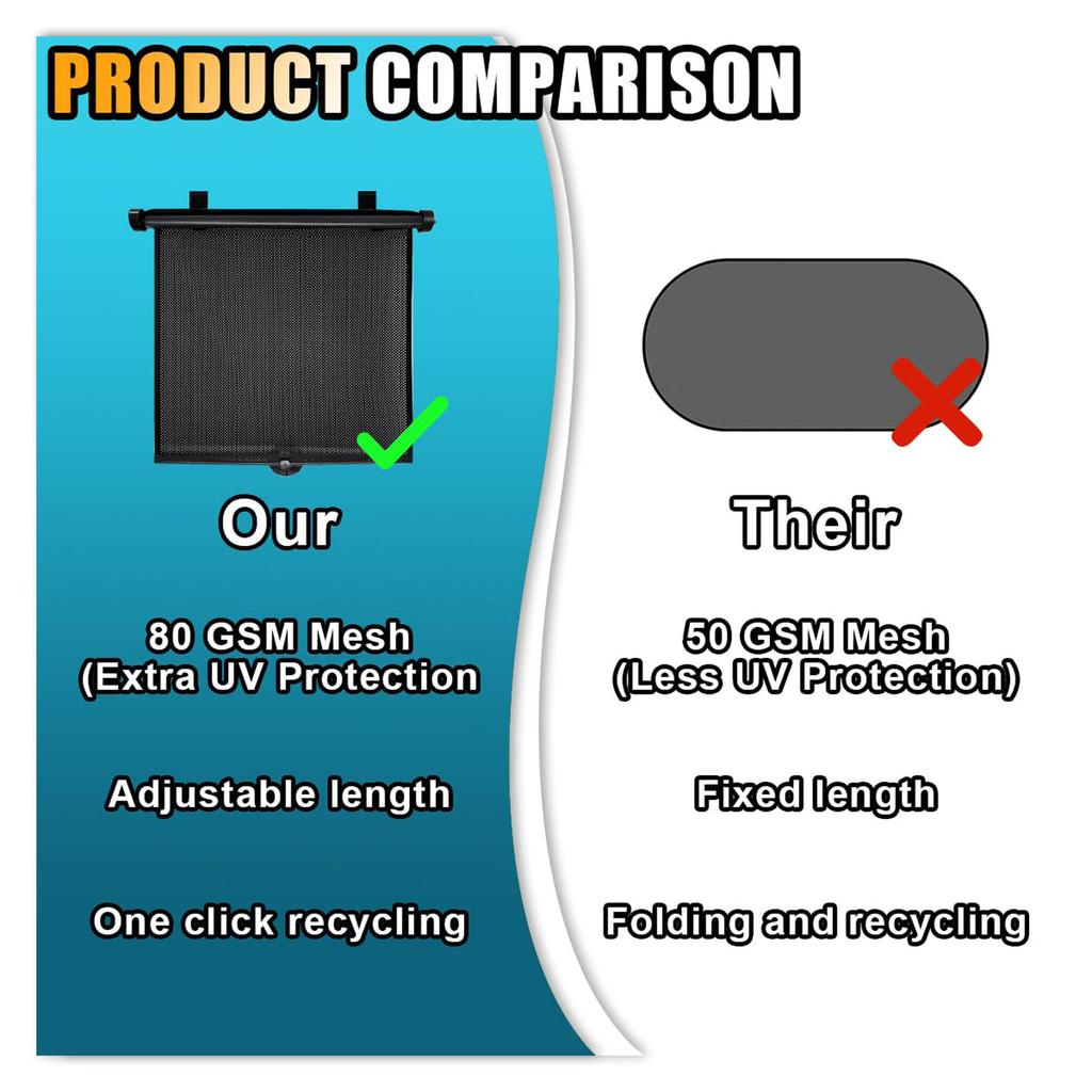 2PCS Car Window Shades for Baby, 18"×15" Retractable Car Shades for Side Window with Suction Cups,  Heat and UV Rays  , Baby Auto Accessor