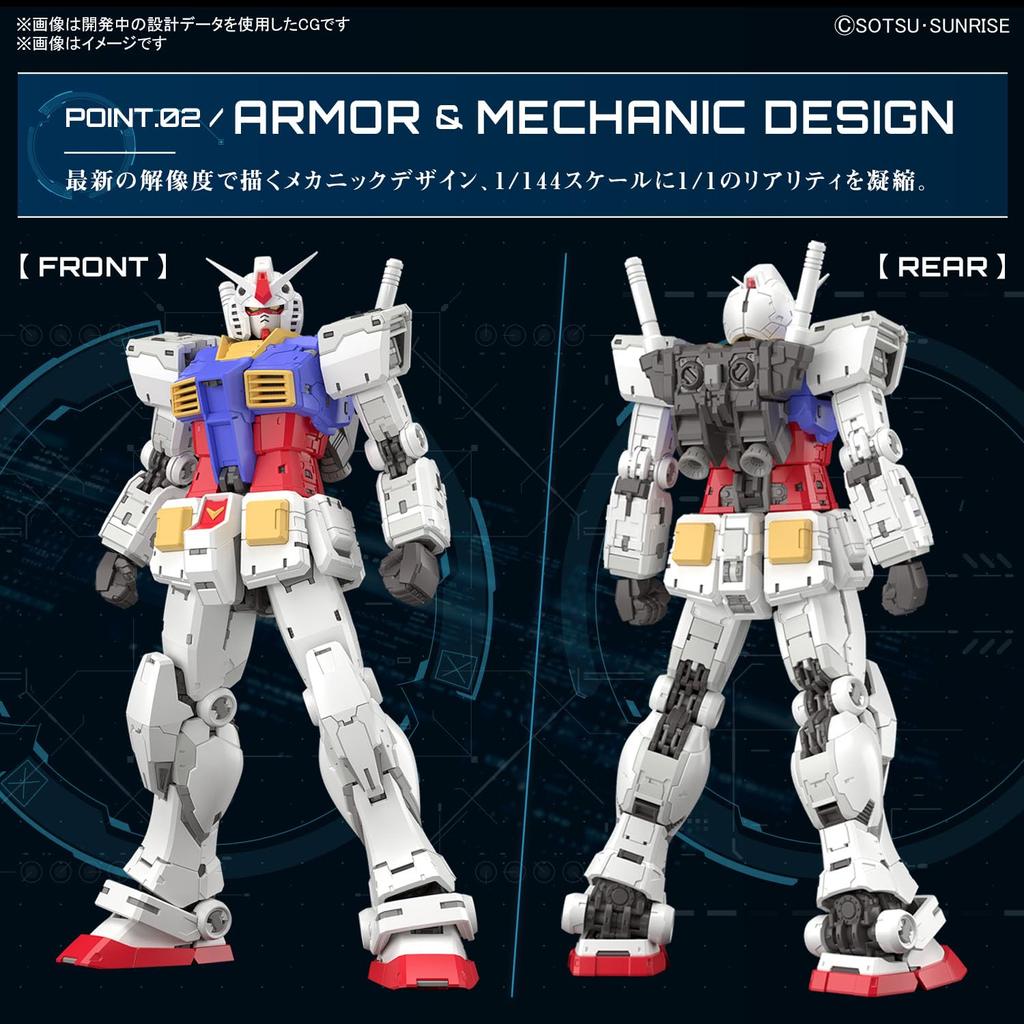 Пластиковая модель мобильного костюма Gundam Gundam RG RX-78-2 Ver.2.0 1/144 с цветовой кодировкой