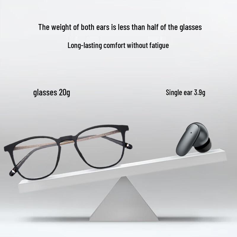 HP H10I True Wireless Bluetooth Earbuds