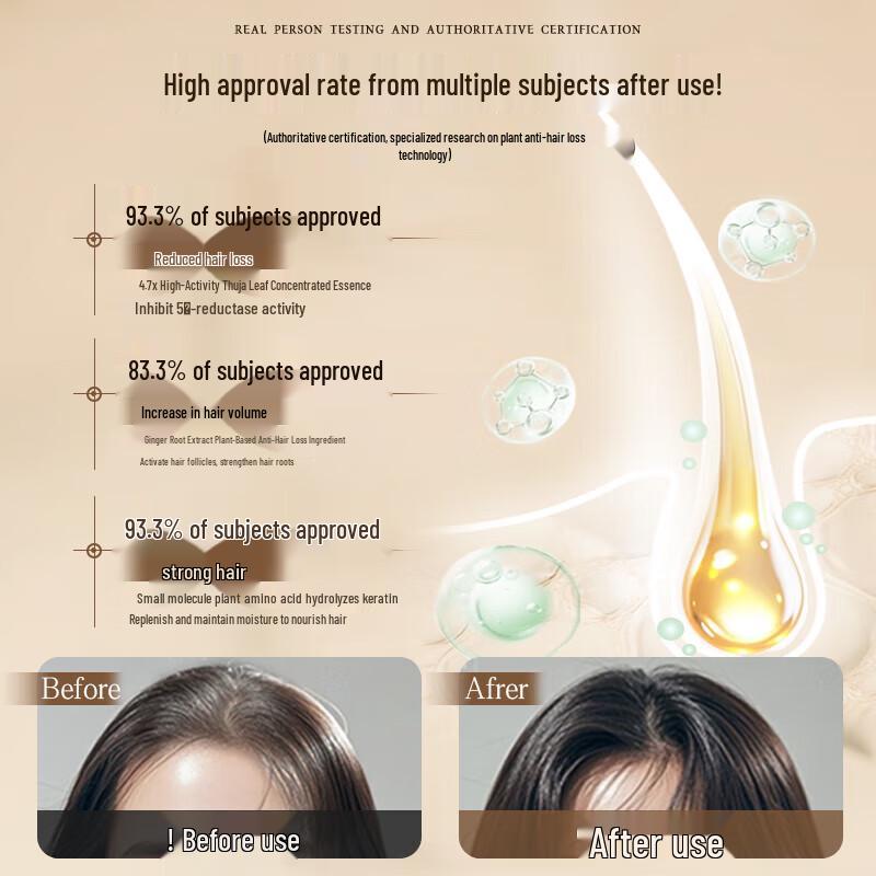 Runfa Эксперт Шампунь против выпадения волос 100-летний