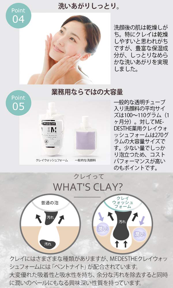 Очищающая пенка для лица с глиной 270г<MEDISTHE> Лекарственный