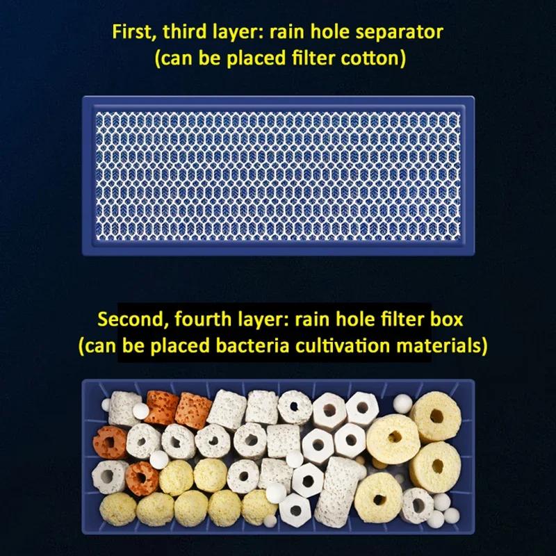 Фильтр «три в одном» для аквариума с черепахами, очиститель воды с низким уровнем воды, капельница для аквариума, фильтр-занавеска, принадлежности для аквариума для домашних животных