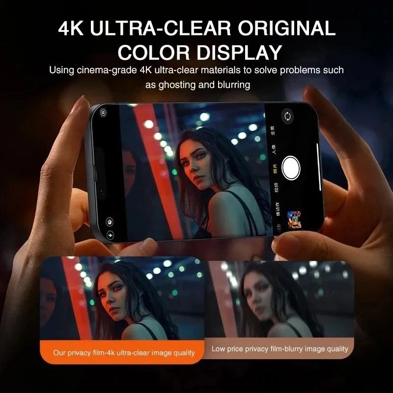 1-2Pcs Anti-spy Tempered Glass for IPhone 16 15 14 13 12 11Pro Max Full Cover Privacy Screen Protector For iPhone 13 14 15 Glass