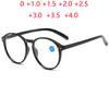 Anti Blue Light Oval Hyperopia Eyeglasses Magnifier Eyewar Women Men Plastic Frame Farsighted Glasses 0 +100 +150 +200 To +400