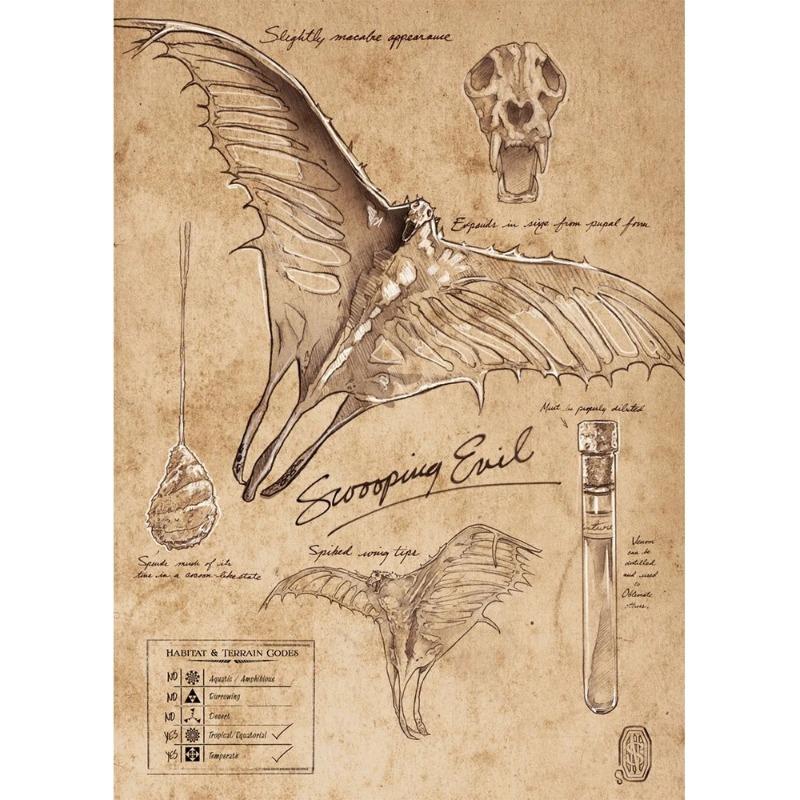 Винтажные Field Notes Миф Монстр 80-х Постер Ретро Холст Живопись Магия Волшебство Ниффлер Заметка Настенное Искусство Для Комнаты Домашний Декор