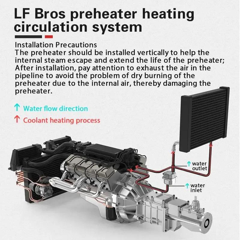 3000 Вт Автомобильный подогреватель двигателя Дизельный автомобильный подогреватель антифриза 220 В Нагреватель охлаждающей жидкости для грузовиков Парковочный обогреватель Аксессуары для автомобильного отопления
