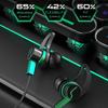 Wired Earphone Stereo Sound Sports Headset with Microphone 3.5mm/Type-C Plug In-ear Headphone for Game Music