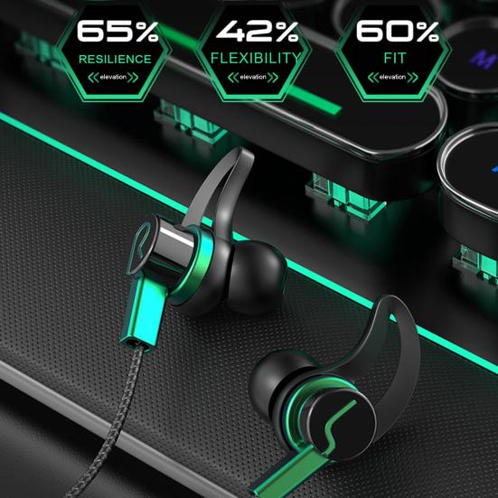 Wired Earphone Stereo Sound Sports Headset with Microphone 3.5mm/Type-C Plug In-ear Headphone for Game Music