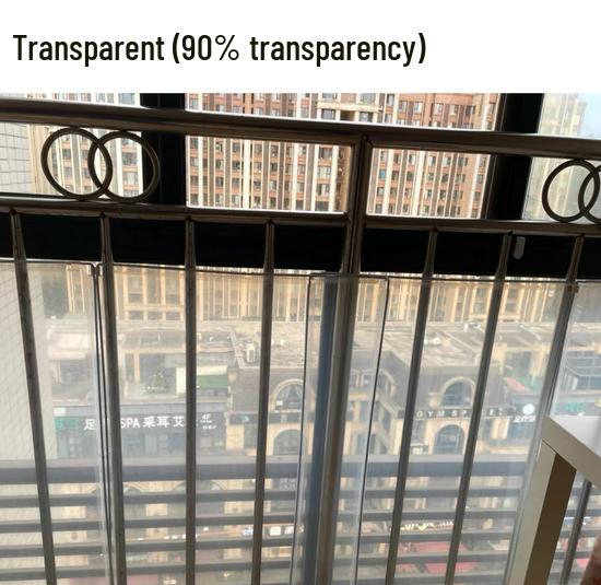 Экран для конфиденциальности и безопасности на балконе: Дождезащитное, Пылезащитное, Защищающее от домашних животных закрытое ограждение