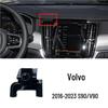 Кронштейн для поддержки навигации Volvo XC60/S90 - Экран без помех
