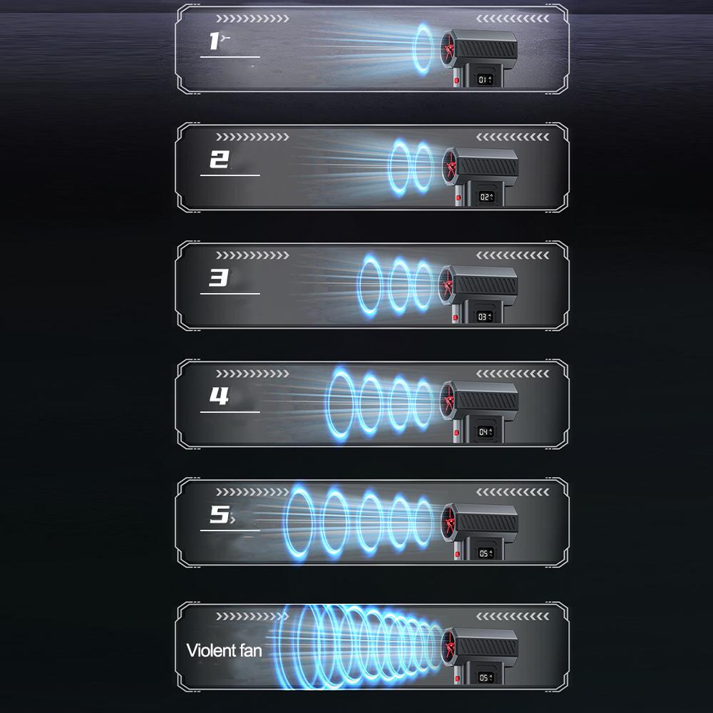 Новый турбореактивный вентилятор, электрический воздуходув, регулируемая скорость ветра, турбонагнетатель, перезаряжаемый с легким средством для чистки автомобиля, инструмент для чистки компьютера автомобиля