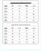 Женские трикотажные брюки-джоггеры All Cotton Era для защиты от солнца