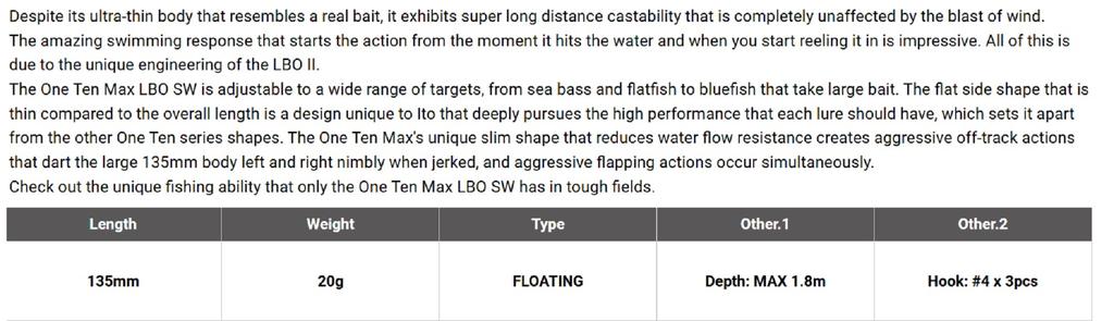 Megabass Vision 110 Oneten Max LBO SW Плавающий воблер GG Akakin (4972)