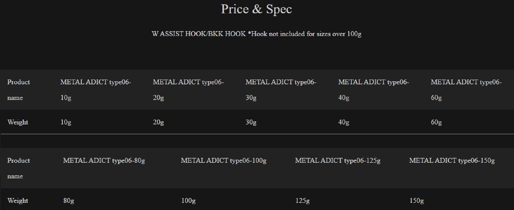 Little Jack Metal Jig Metal Adict 06 73mm 60 Grams 03 (0748)