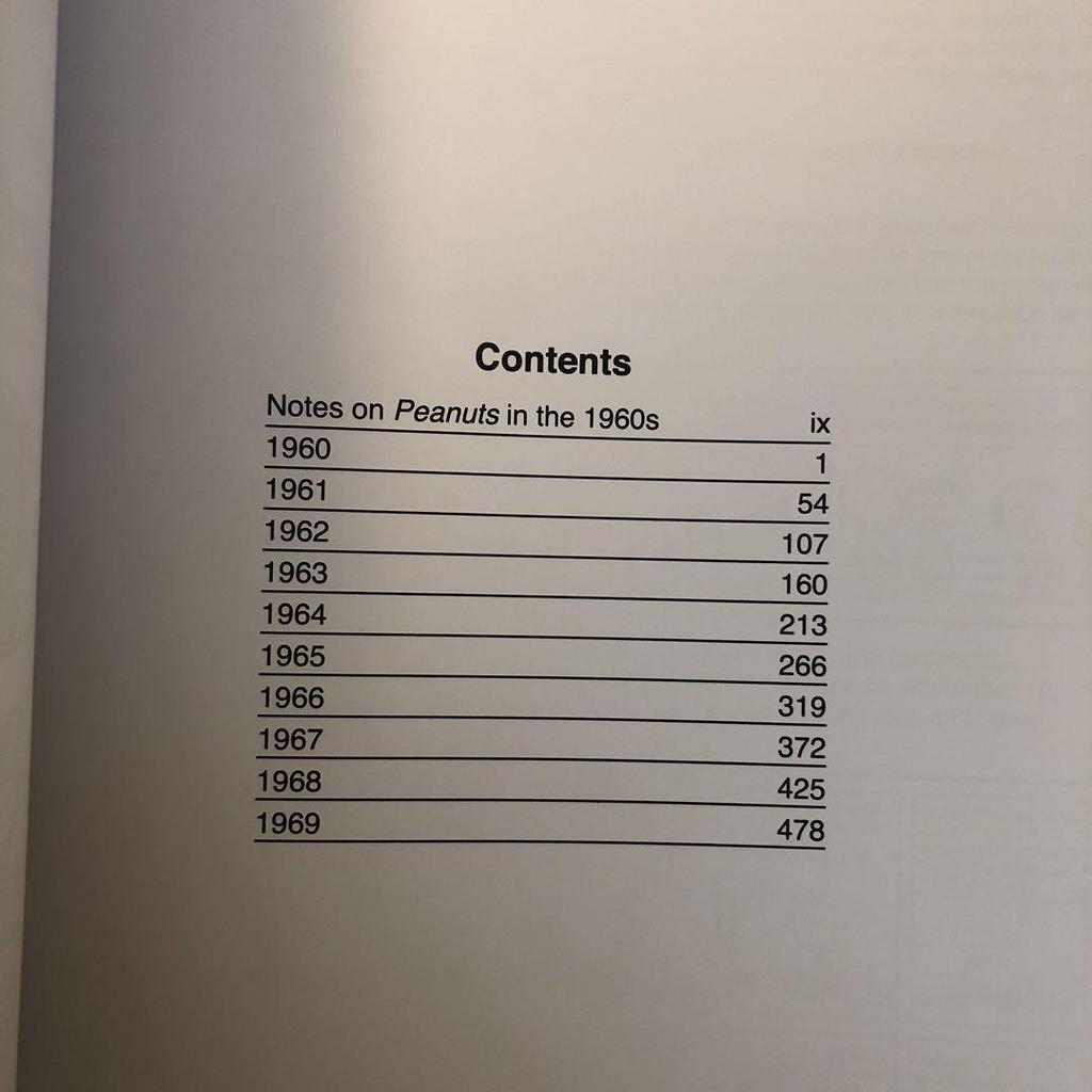 [USED] The Big Book of Peanuts - The 1960s