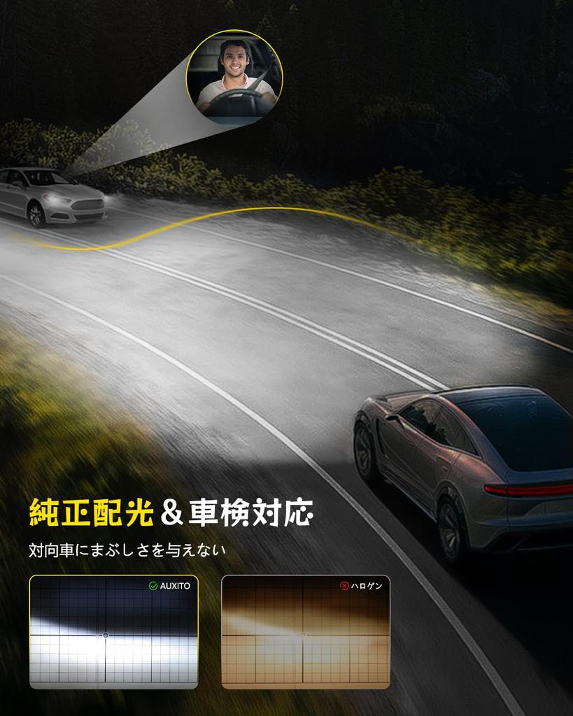 AUXITO 9005 HB3 LED High 16 LED 6x Vehicle Inspection Near OEM Halogen 6500K Compatible with 12V Easy Constant Current Long Cooling Instant Warranty