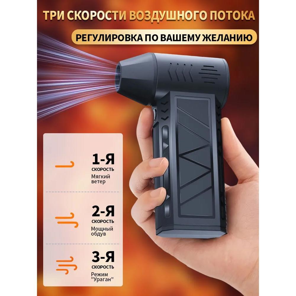 Мощный аккумуляторный вентилятор/компьютерный вентилятор/турбовентилятор