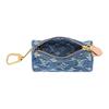 Louis Vuitton Тканевый кошелек Кошелек для мелочи Женский Синий M27604