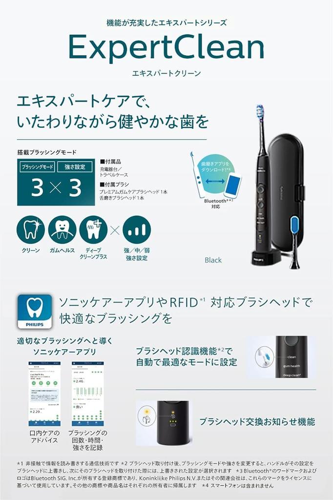 Philips Electric Toothbrush Sonicare Expert Clean Case Black (Portable Rechargeable/Travel Included) HX9601/12