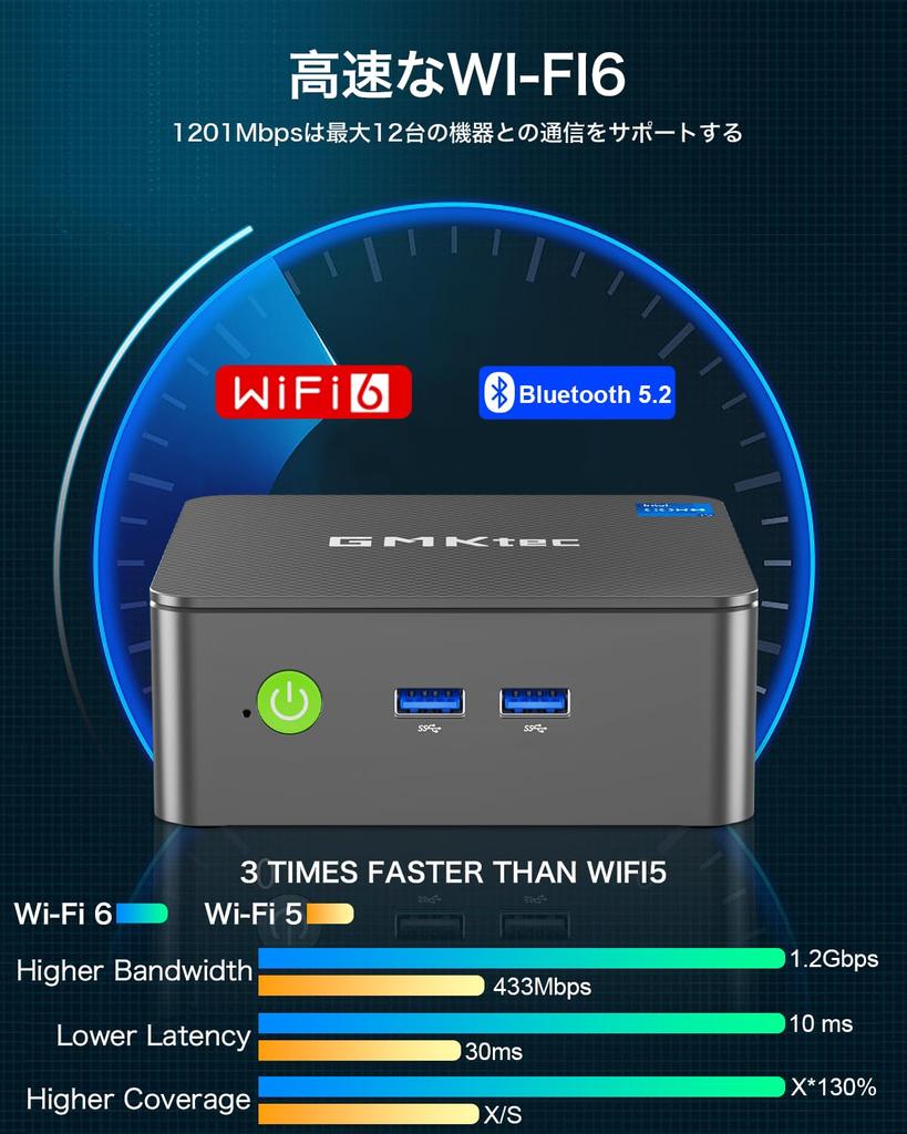 Первое появление мини-ПК Intel N150 SSD mini GMKtec G3 plus mini pc Последнее 12-е поколение Intel Windows11 Pro 4 потока Максимальная частота TDP 6 Вт