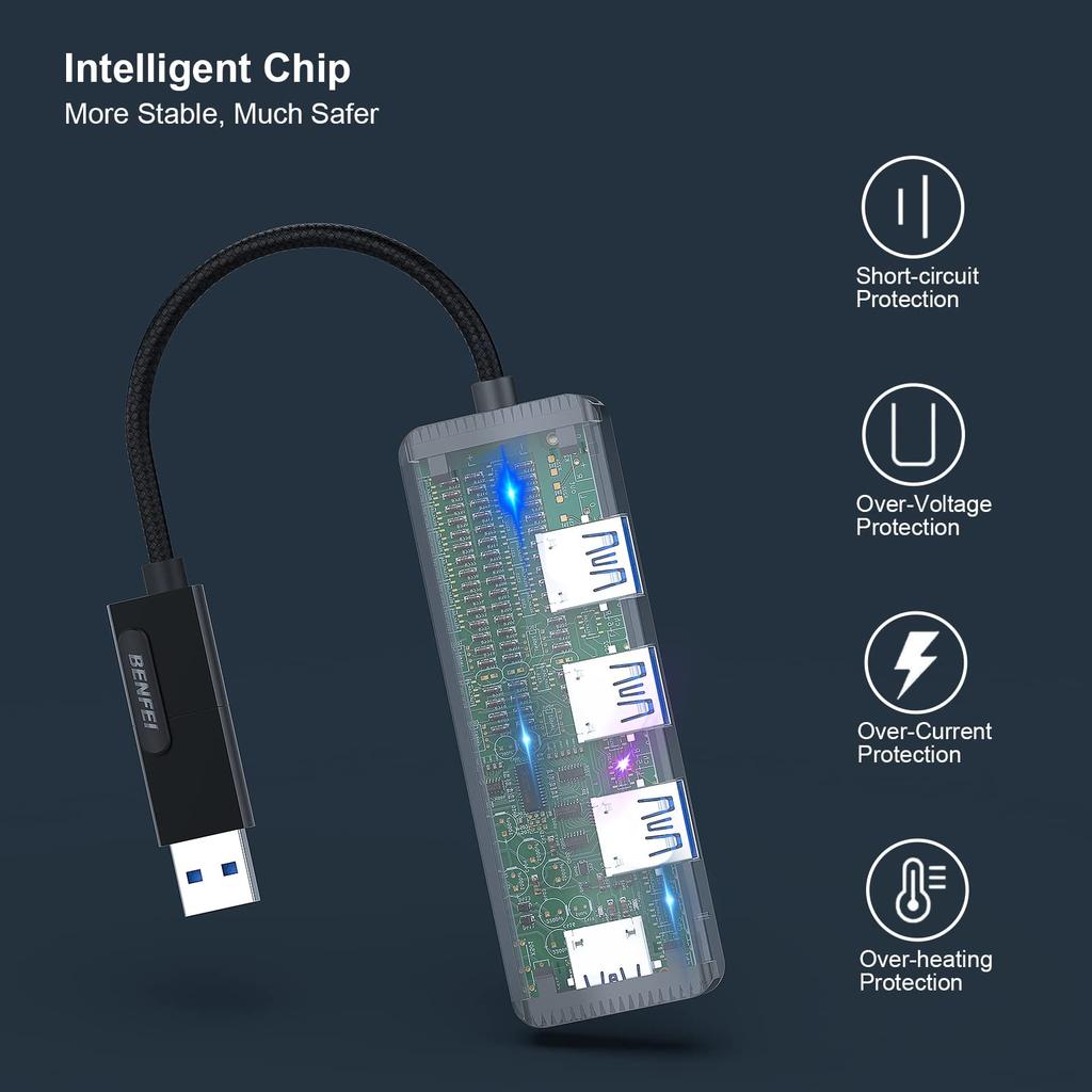 BENFEI USB USB Connection Aluminum Alloy Frame with 4 USB Thunderbolt Compatible with iPhone 15 MacBook iPad Black 3.0 Hub, 2-in-1 Type-A/Type-C