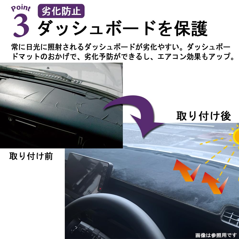 SAWAKAKI Dashboard Mat for Honda Step WGN and RP8 Hybrid Sun and Protective Polyester Mat with Interior Custom Part RP6, RP7, Vehicles, Protection,