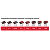 Einhell bloc d'alimentation usb sans fil te-cp 18 li usb - pxc (18v, 2 ports usb) livré sans batterie ni chargeur
