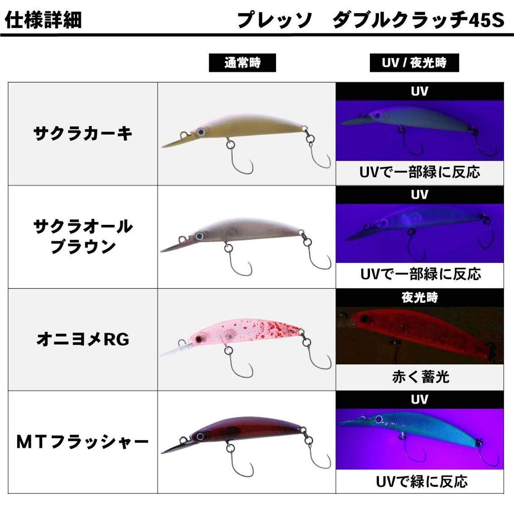 Daiwa Area Trout Presso Double Clutch 45S Tuned by HMKL Hologram Smelt 5 Lure