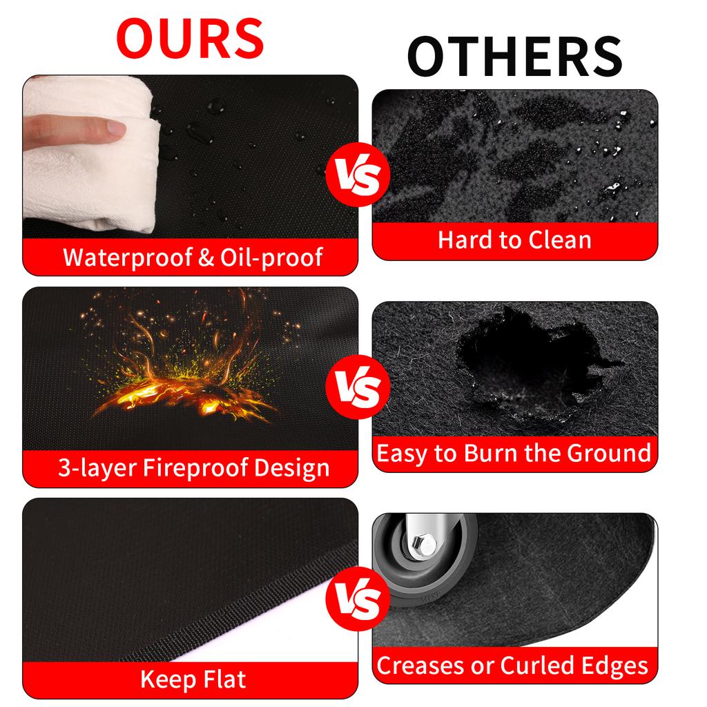 Large Fire Blanket Double-Sided Fireproof Grill Pad Under Grill Mat Grill Fireplace Fire Mat Oil-Proof Waterproof BBQ Protector