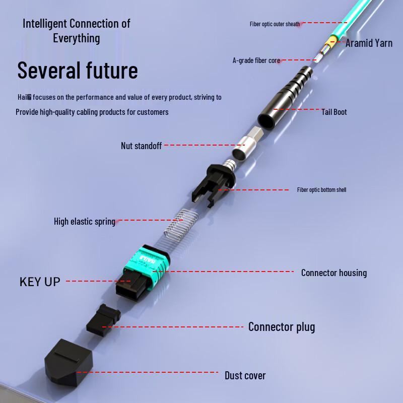 HAILE MPO-MPO OM4 Multimode Fiber Patch Cord