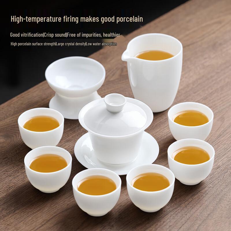 Buzhuo Mutton Fat Jade White Porcelain Gaiwan Tea Set