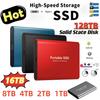 High-Speed 1TB/2TB SSD Solid-State Drive for Mobile Expansion
