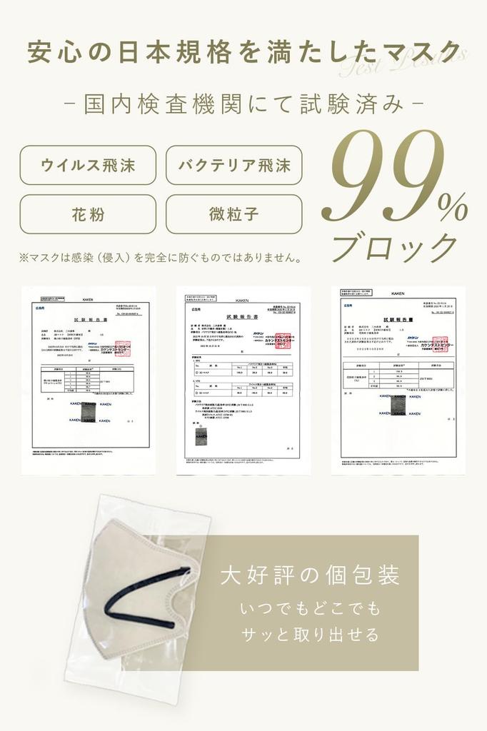 LaViness Нетканые 3D Сделано из 30 штук кружева x масок, Япония, (Старый черный)