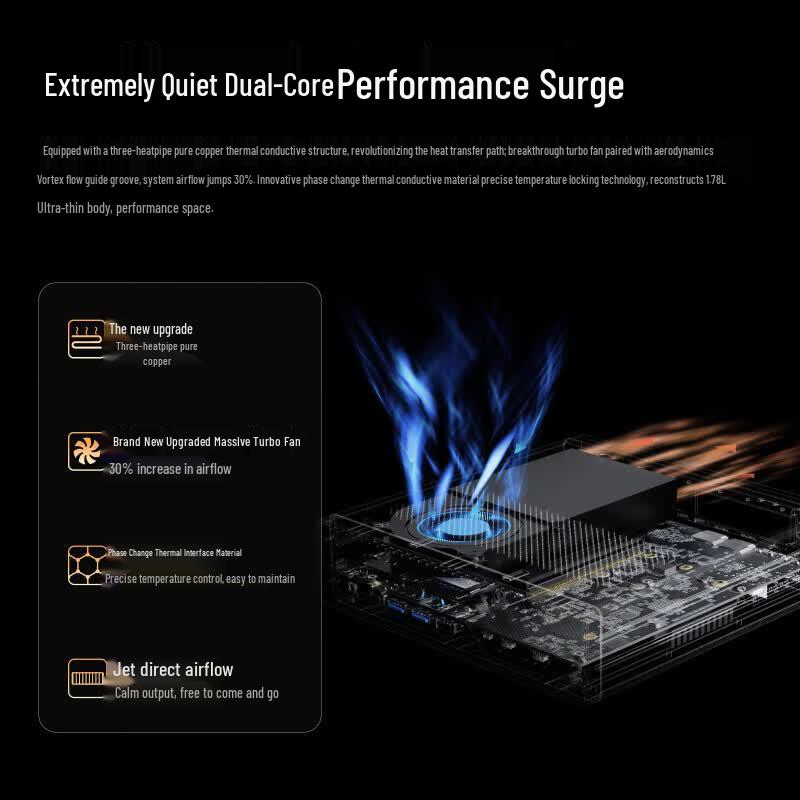 Мини-ПК-рабочая станция Minisforum MS-A2 Ryzen R9-9955HX (Китайская версия)